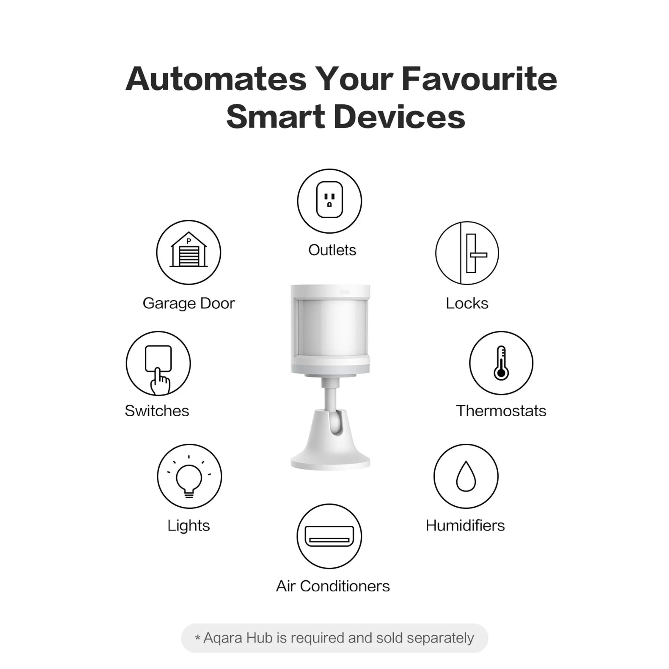 Aqara Human Motion Sensor Smart Home Wireless ZigBee Security Alarm System Flexible Movement Detector Xiaomi App Apple Homekit images - 6