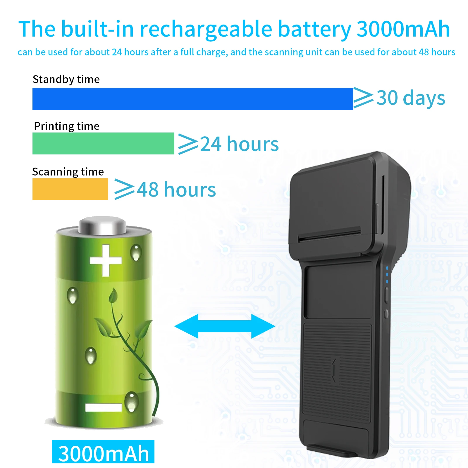 58 مللي متر POS طابعة الإيصالات الحرارية قارئ البا...