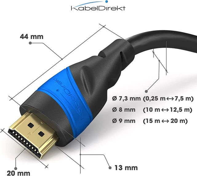 HDMI-DVI-Adapterkabel – bi-direktional, DVI/HDMI Kabel, 1080p/Full HD –  KabelDirekt