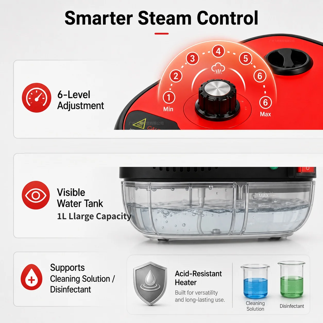 Portable Steam Cleaner 5