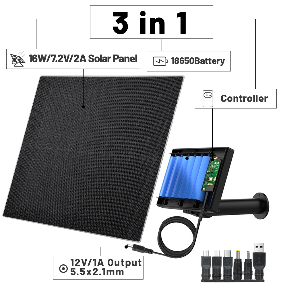 100W 12V Zonnepaneelcontrollerkit, 10.50A Laadregelaar, Hoogefficiënte