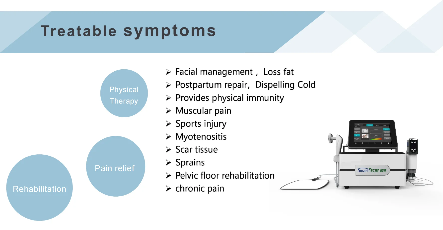 Professionelle Smart Tecar Therapie Schmerzlinderung CET RET EMS Muskelstimulation ESWT Shockwave ED-Ausrüstung – Detail 13