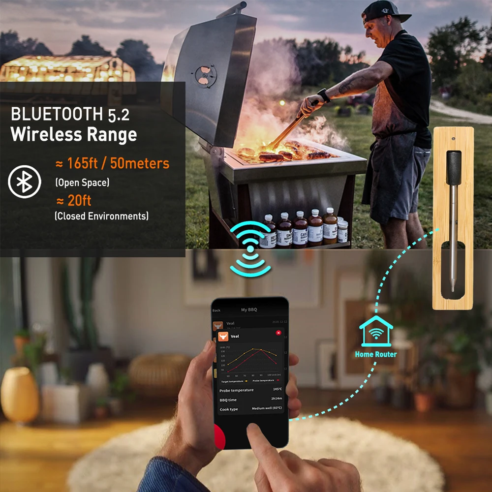 Wireless Meat Thermometer Bluetooth Unlimited Range Thermometer Digital  Meat Thermometer Wireless for Remote Monitoring Kitchen BBQ Oven Smoker  Grill