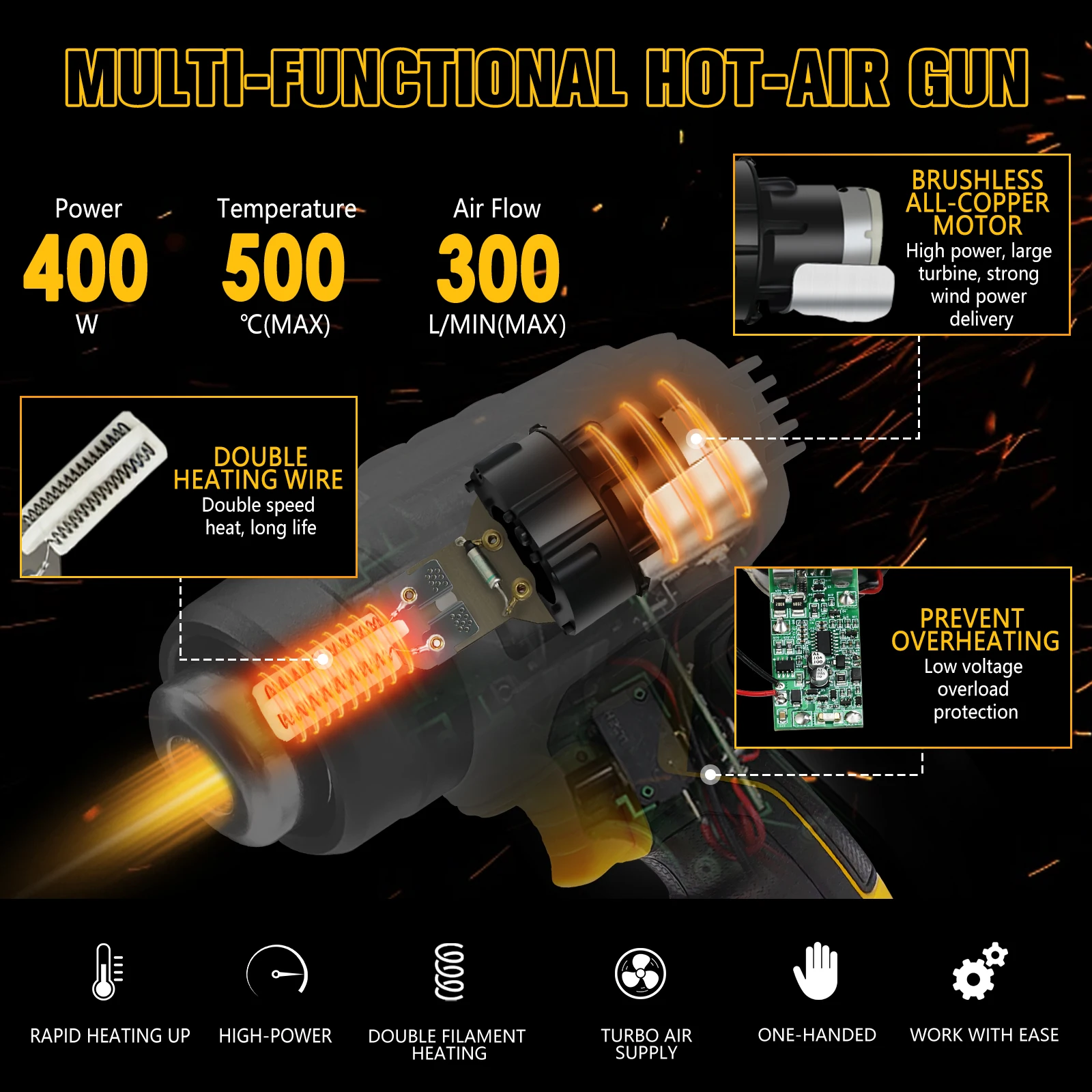 400W 500℃ Cordless Hot Air Gun for Dewalt/Milwaukee 18V Li-ion Battery Handheld Heat Gun with 4 Nozzles Power Tool (No Battery)