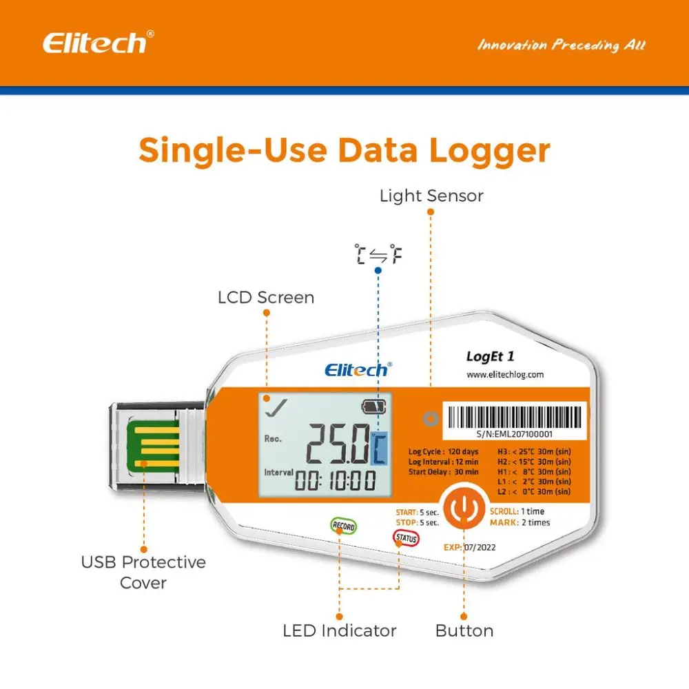 

30 шт., регистратор данных о температуре Elitech LogEt 1, одноцелевый PDF-отчёт, USB-порт 16000 точек