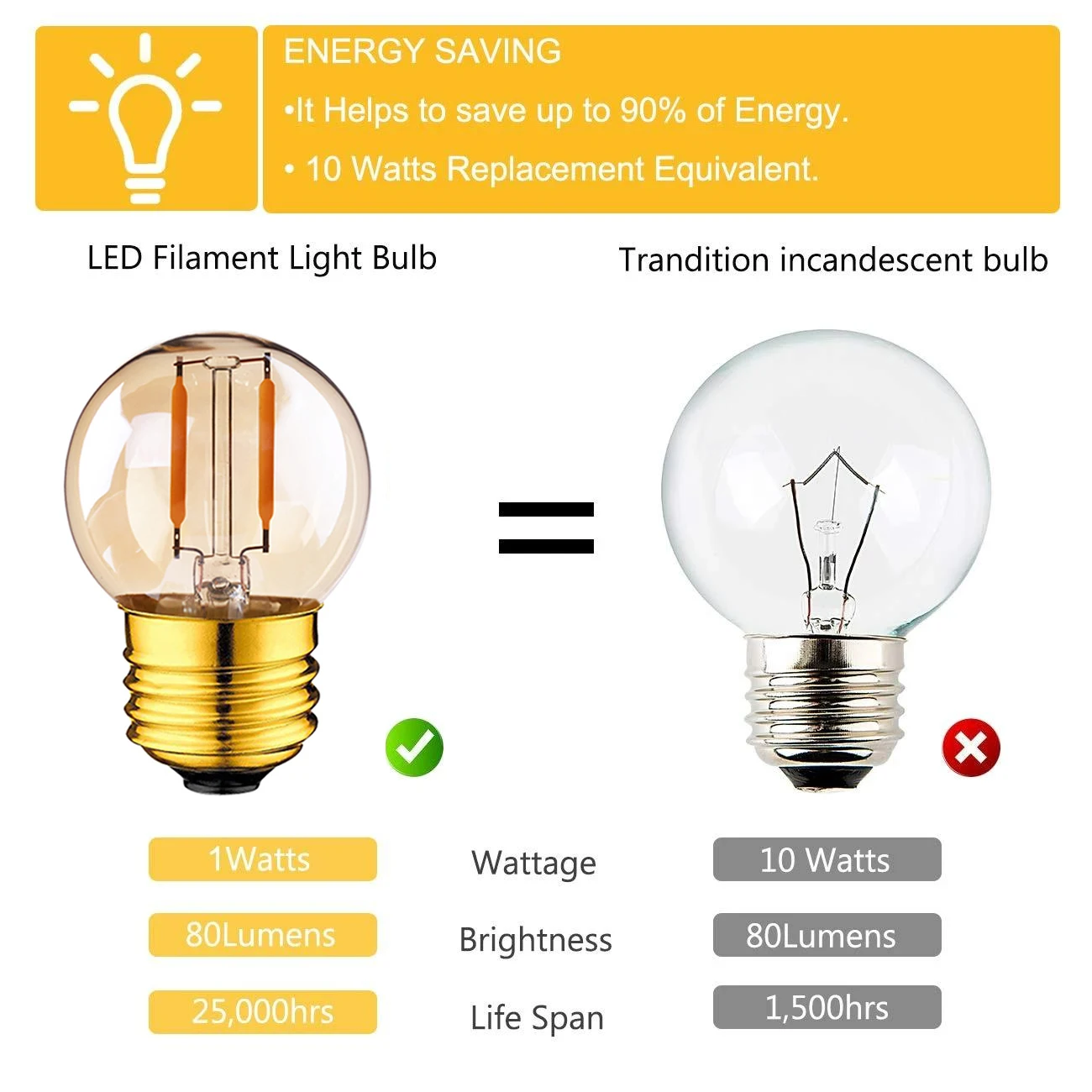 15 개/몫 빈티지 LED 전구 E27 디 밍이 가능한 G40G 1W 2200K 220V LED 전구 집 레트로 LED 조명 장식