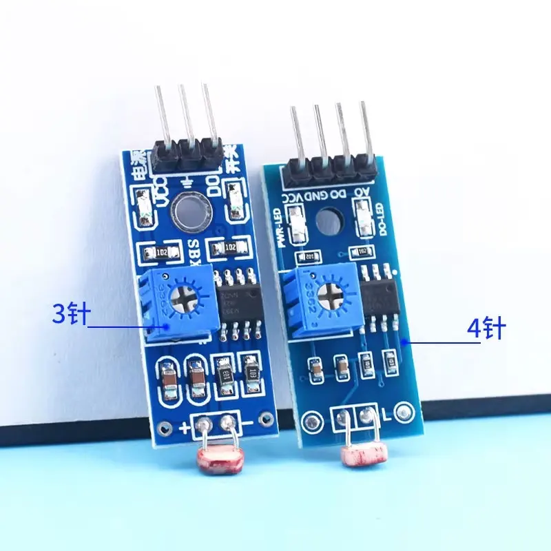 dsc-products