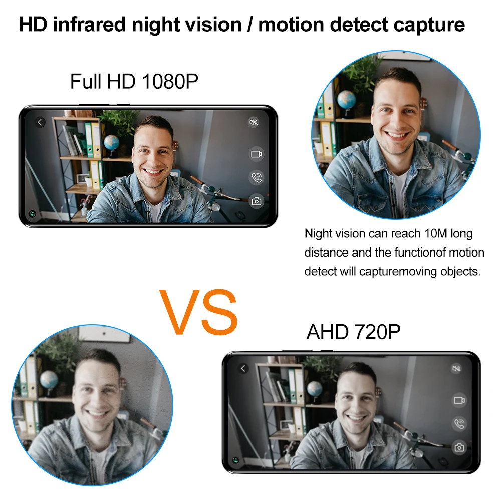     ¦ , RFID ߿ ī޶, Ȩ ¦ ȭ  ý,  IR Ʈ , 1080P HD ÷