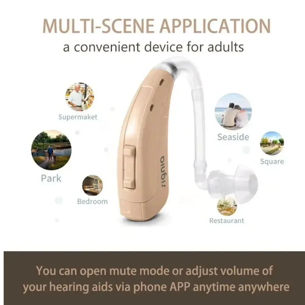 Signia RUN SP139dB High Power BTE Hearing Aid Imported chips 8Channels Deafness Hearing Aid 3
