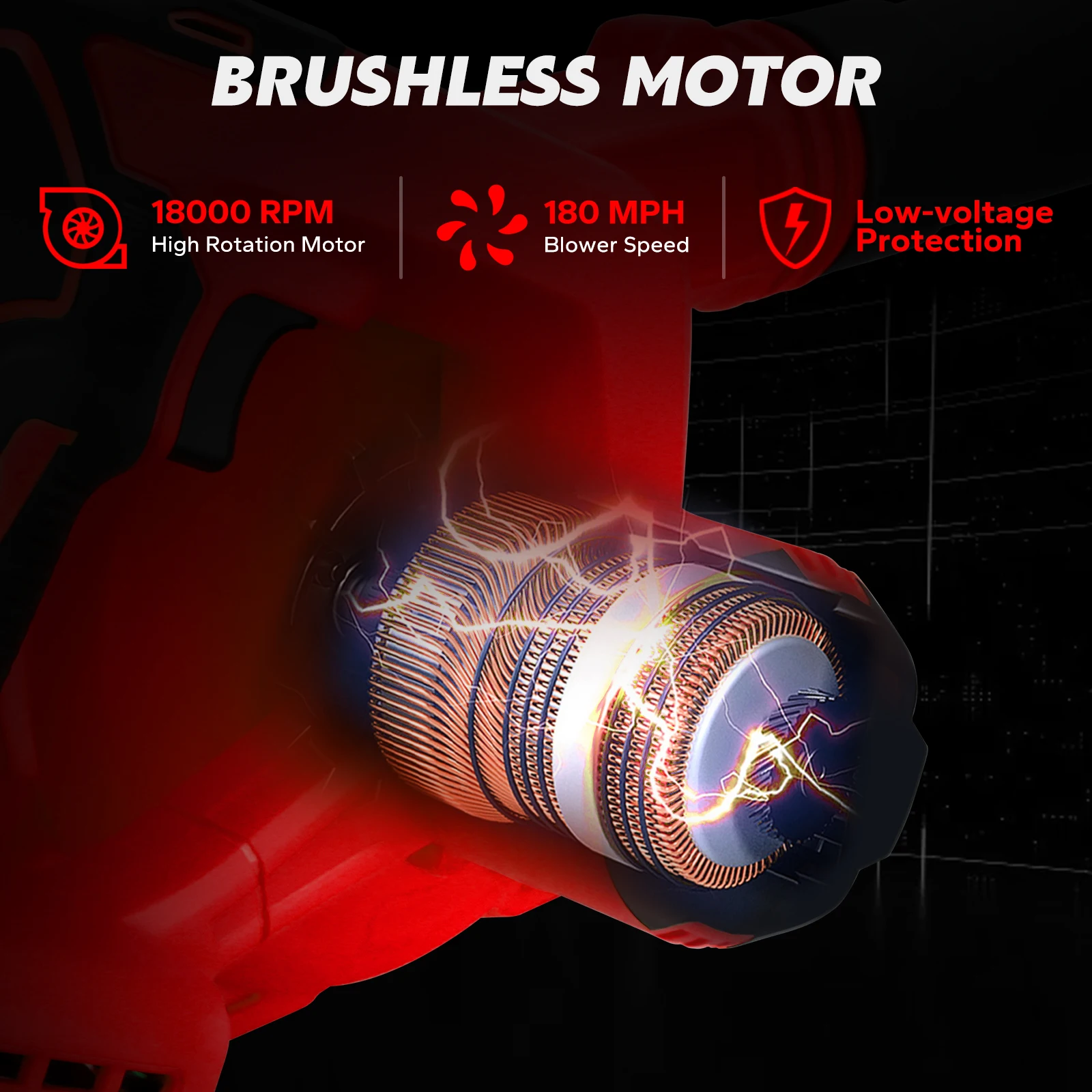Cordless Leaf Blower Brushless Electric Air Blower 6 Speed Up to 180MPH Blower Vacuum Cleaner for Milwaukee Battery (No Battery) 3
