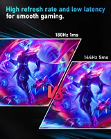 FYHXele 24-дюймовый игровой монитор 180 Гц 1K FHD Компьютерный дисплей 1 мс Время отклику Экран для ухода за глазами ЖК-дисплей Поддержка HDR G-Sync VESA — изображение 5