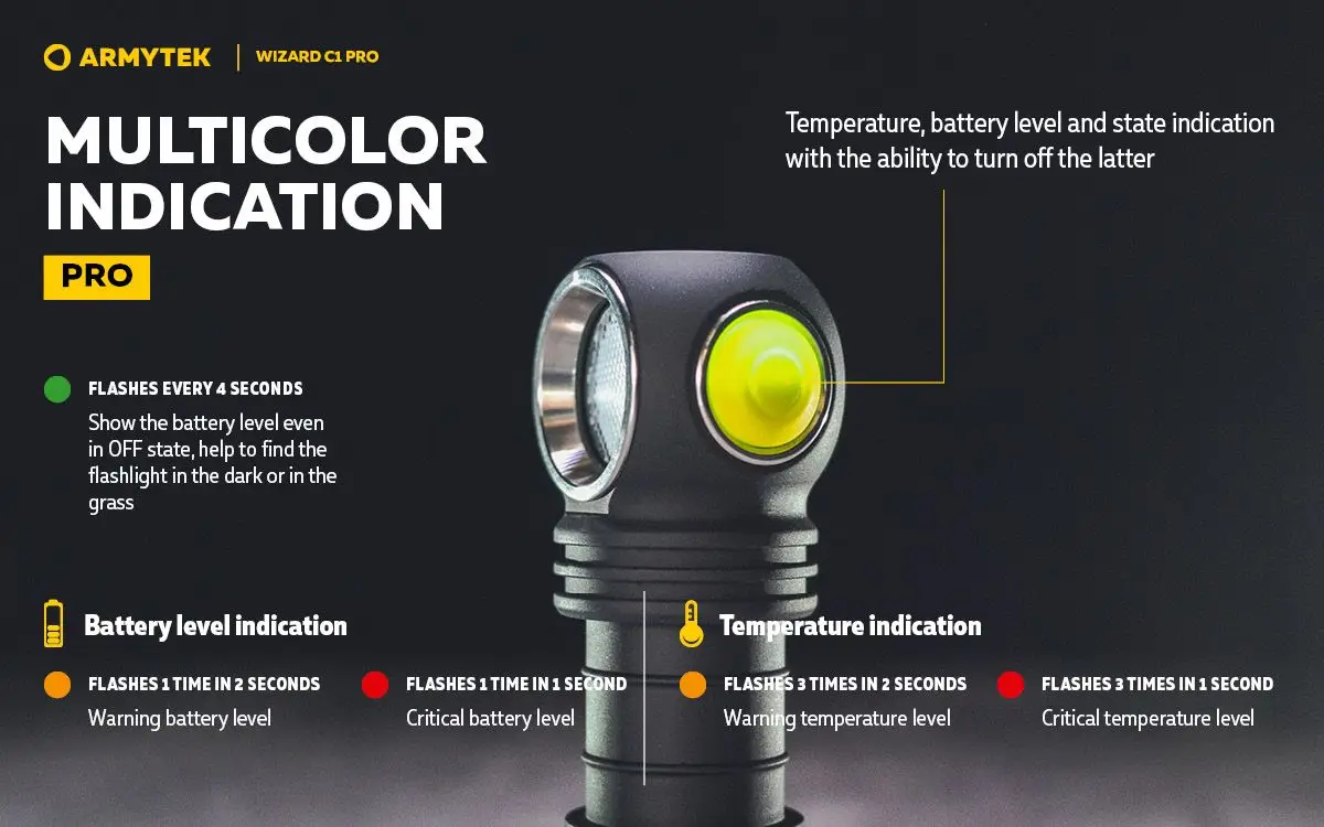 Как зарядить армитек. Armytek wizard c1 pro magnet usb. armytek wizard c1 pro magnet. зарядка фонаря армитек визард с2. armytek c1.