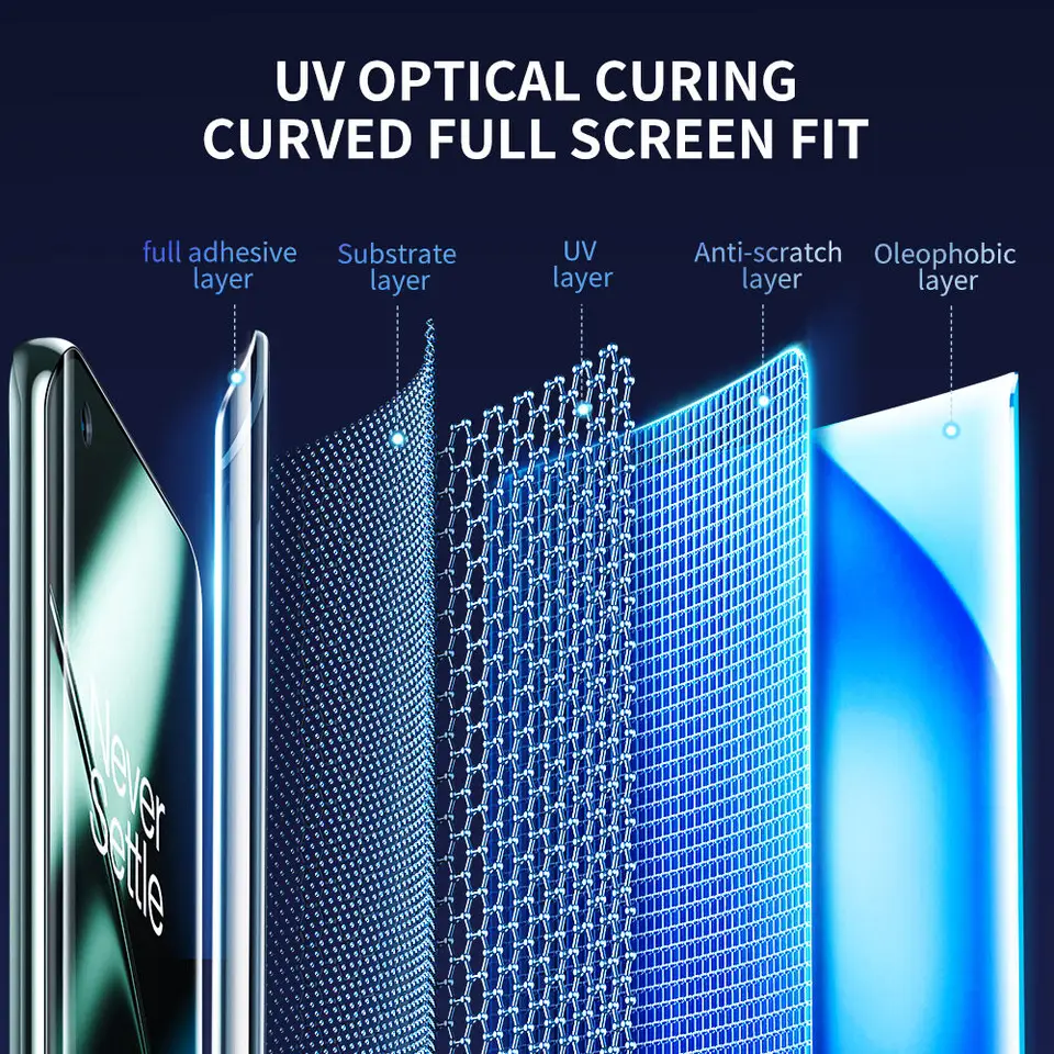 2 Pezzi Full Cover Opaca Pellicola Protettiva per OnePlus 7T Pro 2 Pezzi Full Cover Opaca Pellicola Protettiva per OnePlus 7T Pro