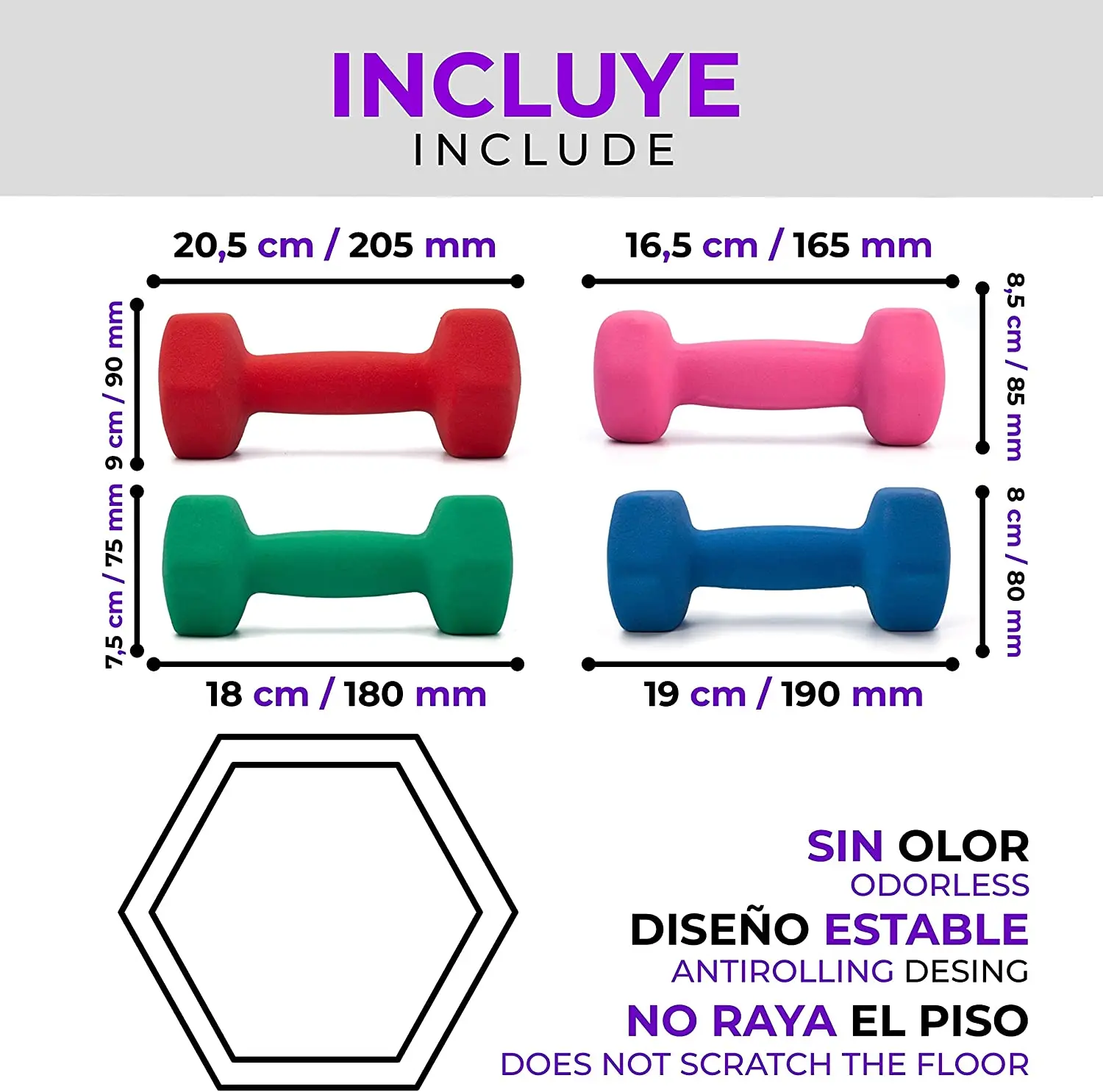 Par De Mancuernas Pesas 5 Kg Recubiertas Neoprene Funcional