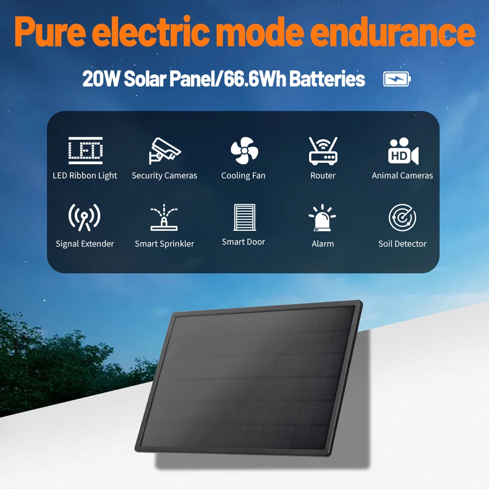 20W Solar Panel DC 12V High-Efficiency Monocrystalline IP66 Waterproof Solar Battery Charger For Hunting Camera Outdoor Camping solar battery charger