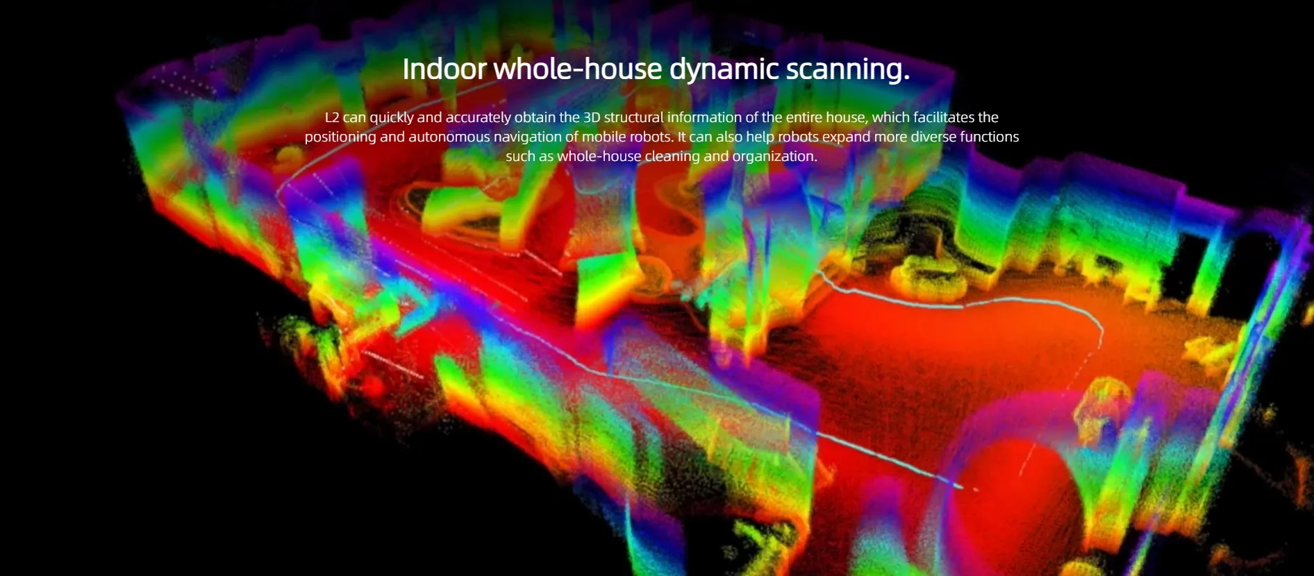 Unitree 4D LiDAR L2,Navigation obstacle avoidance slam ultra wide angle 360 de