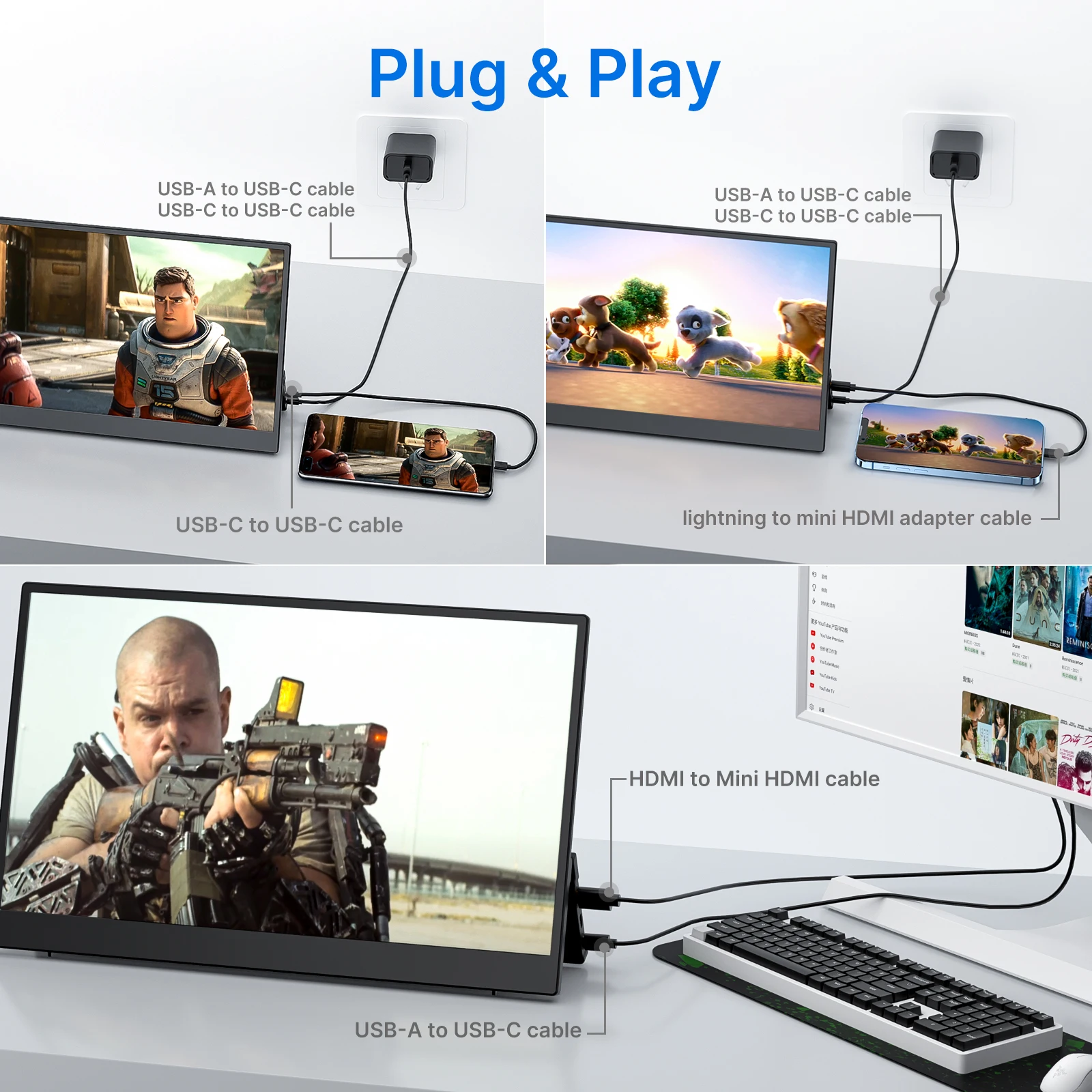 Dopesplay 14.1/15.6/16 Inch Portable Monitor 1080P FHD IPS USB-C Mini-HDMI Game Screen For Laptop Mac Phone Xbox PS4/5 Switch 5