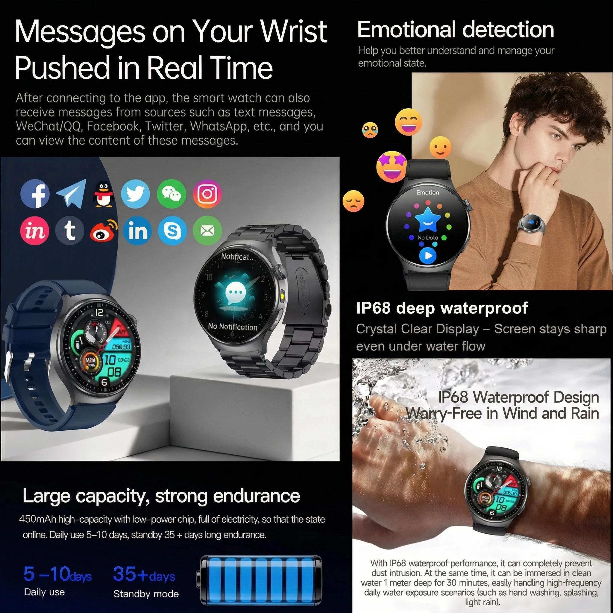 Nuovo Smartwatch 2026 per Diagnosi ECG, Sport, AI, con Misurazione Accurata di Acido Urico, Pressione Sanguigna, Grasso Corporeo e Funzioni Fitness per Cinque Organi, Impermeabile - immagine 6