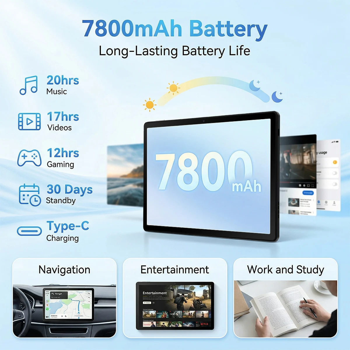 10.95‑Inch Slim Android16 Tablet with Gemini AI,30GB(3+27GB Virtual)RAM 128GB ROM 1TB Expandable, Widevine L1 1920*1200 Display,7800mAh Long Standby Battery,5MP+8MP Dual Cameras Five‑Core Tablet for Streaming Work Study Gaming