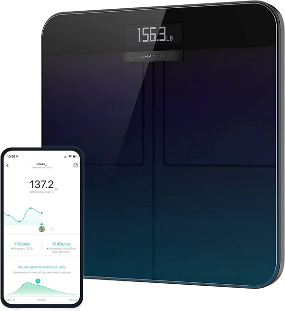 Xiaomi Scale — you must have it!. Xiaomi bathroom scale guarantees