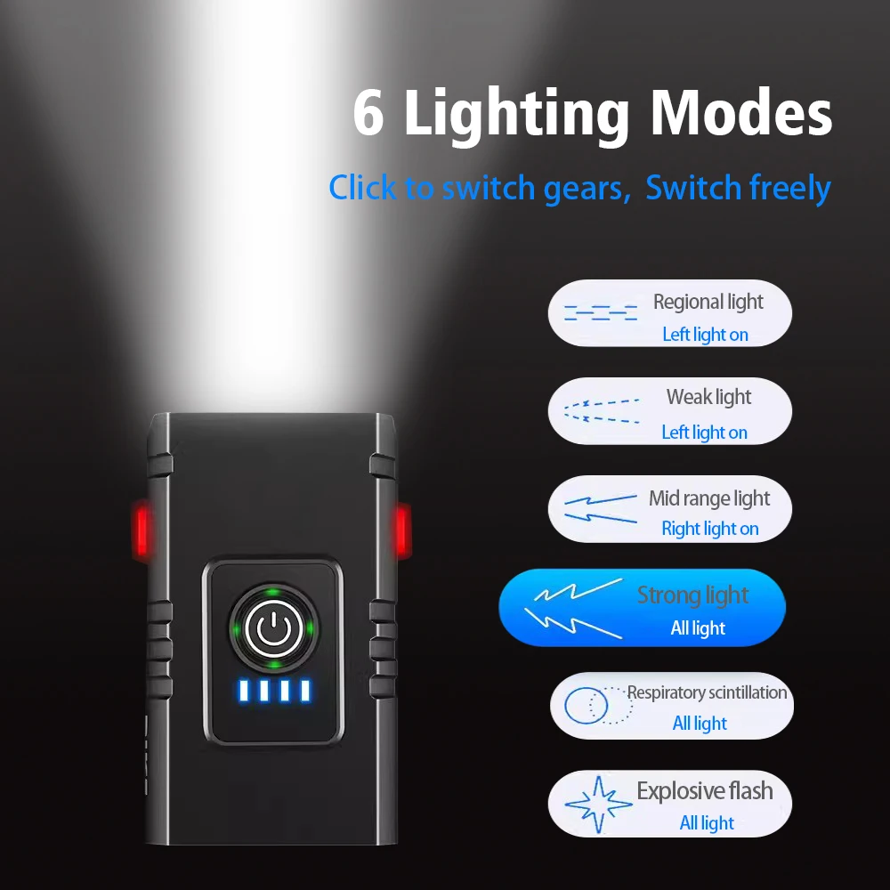 1000LM Bike Light Headlight T6 Bicycle Flashlight LED USB Rechargeable Torch Aluminum Alloy Cycling High Beam Low Accessories 10