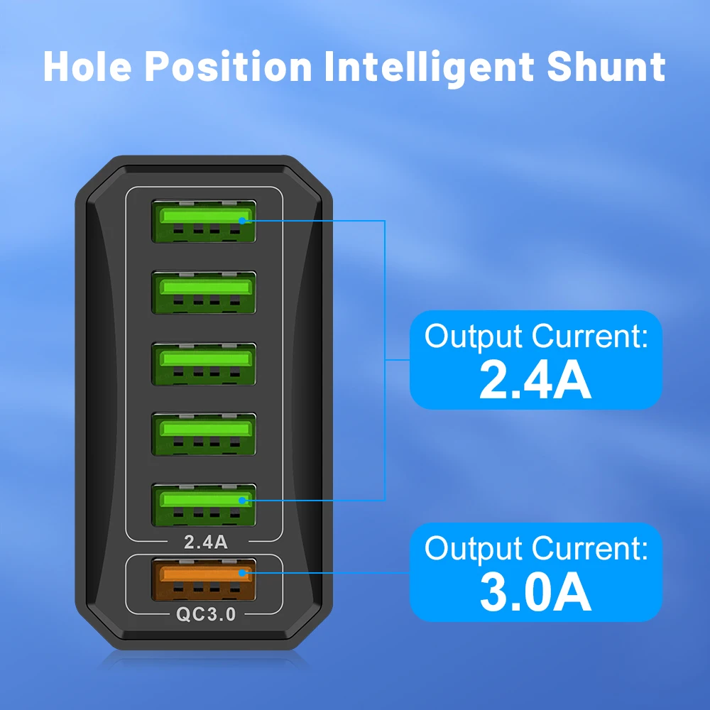 USB Charger 30W Fast Charger for iPhone 15 16 Pro Max Xiaomi 14 Oneplus Samsung 6 Ports Travel Plug Phone Fast Charging Adapter