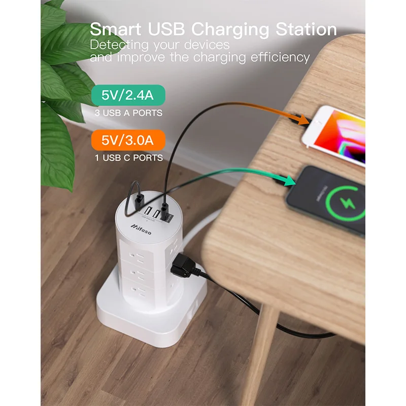 Power Strips with Surge Protection 5