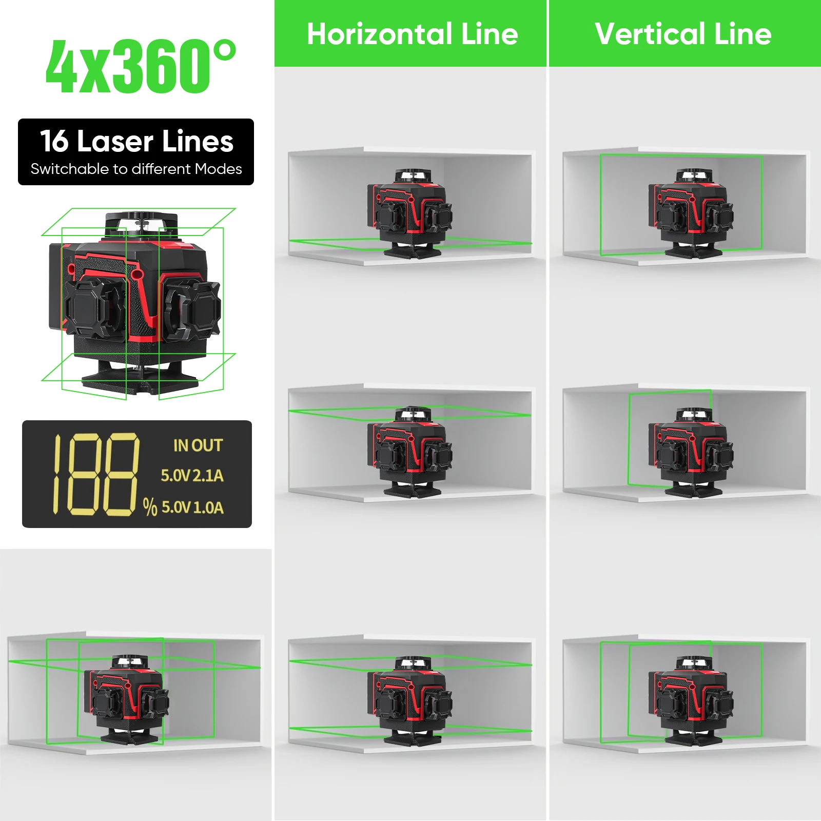 4D 16-Linien Rotierender Laser-Nivelliergerät 4x360 ° Selbstnivellierender Laser mit Mehrfach-Linienmodi für Hochpräzise Nivellierung und Ausrichtung – Detail 5
