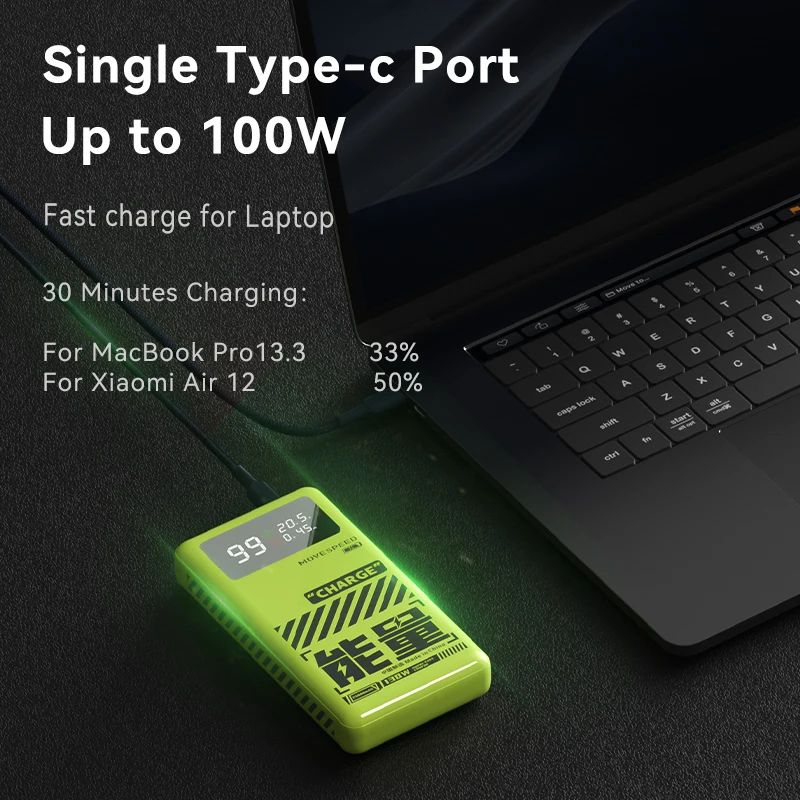 MOVESPEED M25 Power Bank 25000mAh 145W Type C Fast Charge 3 Ports External Battery for iPhone iPad Pro Macbook Outdoor Travel