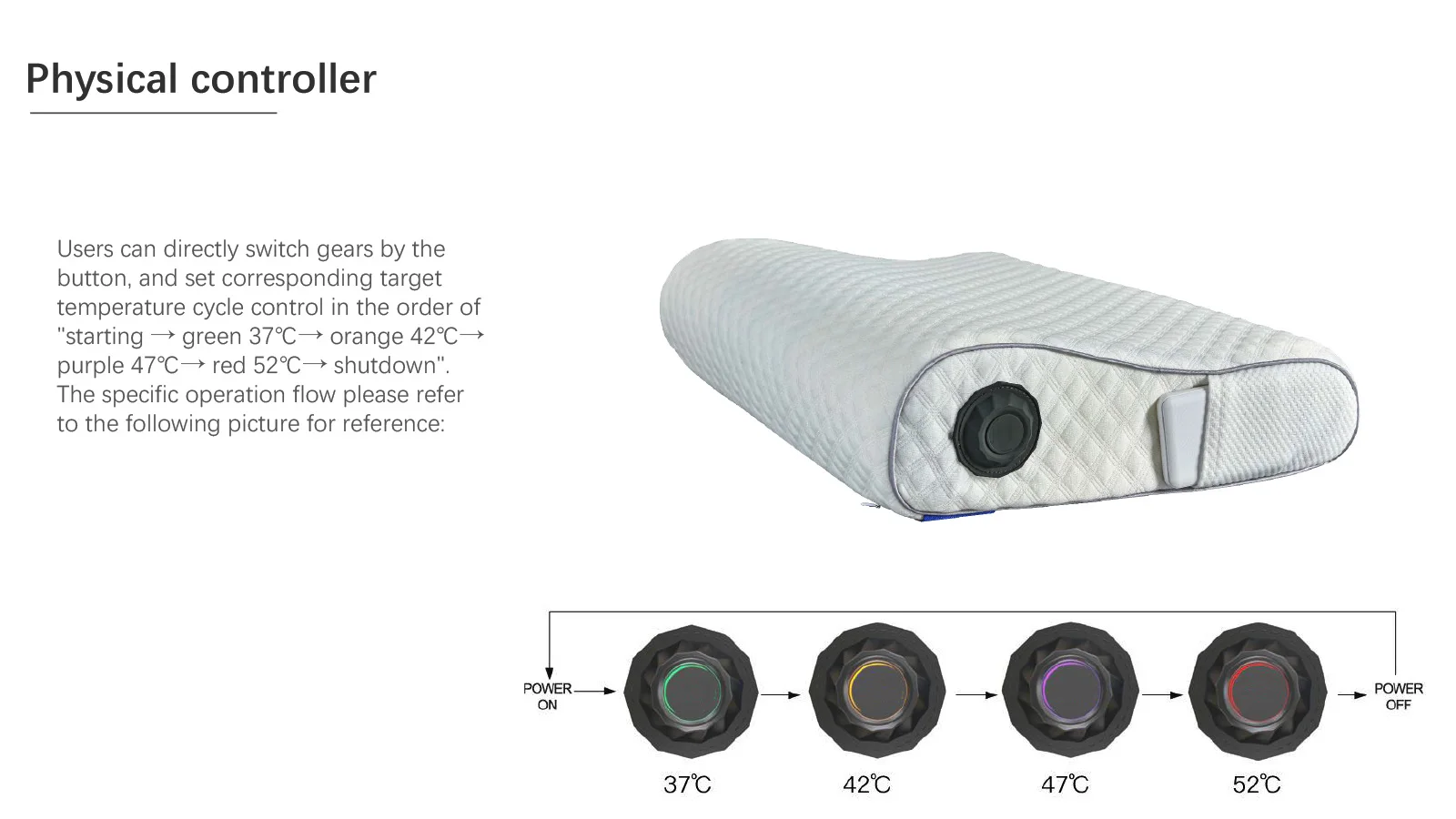 Qiumi Smart Sleeping Monitoring Memory Foam Pillow Smart management by TUYA APP The heating function is the Favorite for people