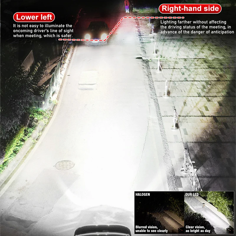2Pcs H7 H11 H1 H4 HB3 9005 HB4 9006 H8 H9 9012 HIR2 LED Canbus Car Headlight Bulbs Auto Lamp 12V