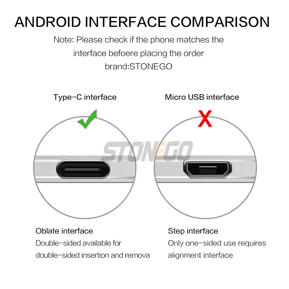 Super Charging Cable 5A USB Type C Cable, USB C to USB A Data Sync Cable 2.4A Fast Charging Compatible with Quick Charge - Image 2
