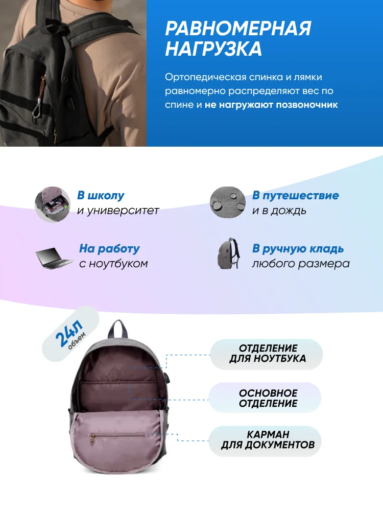 мужской рюкзак; рюкзак для мужчины; модный рюкзак; стильный рюкзак; рюкзак для ноутбука; рюкзак для ноутбука 16 дюймов; спортивный рюкзак; рюкзак для спорта; черный рюкзак; школьный рюкзак; школьный рюкзак для мальчика; рюкзак для школы; школьный ранец; портфель мужской; городской рюкзак; рюкзак водоотталкивающий