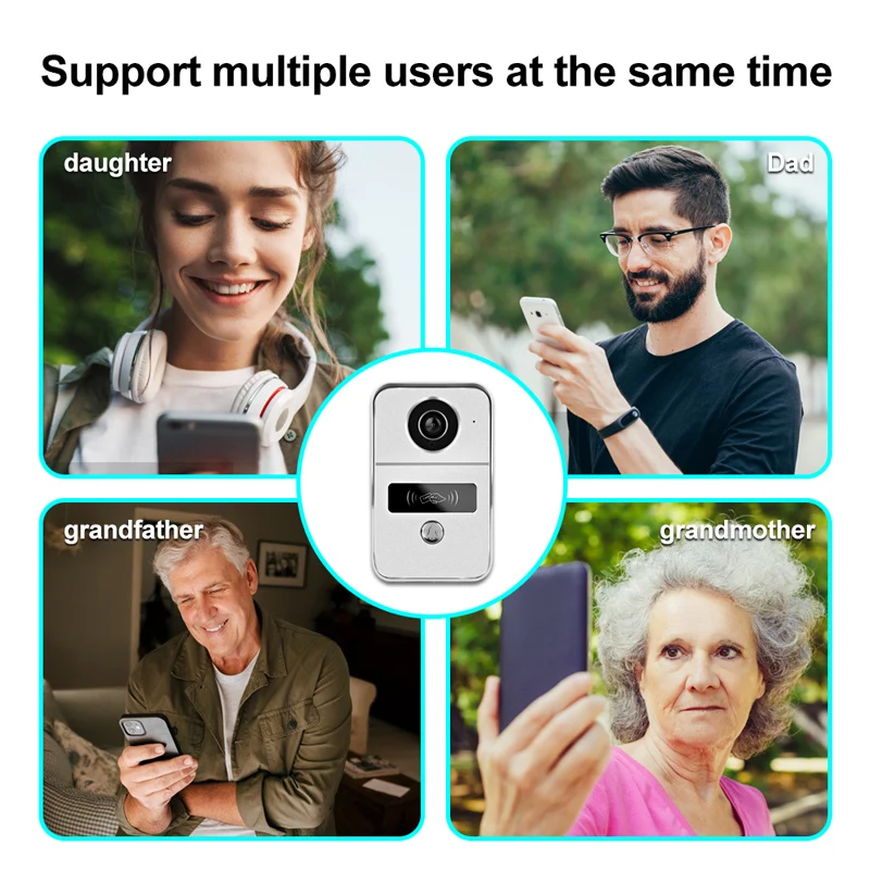 Рисунок 6 - Дверной Звонок беспроводной с поддержкой Wi-Fi