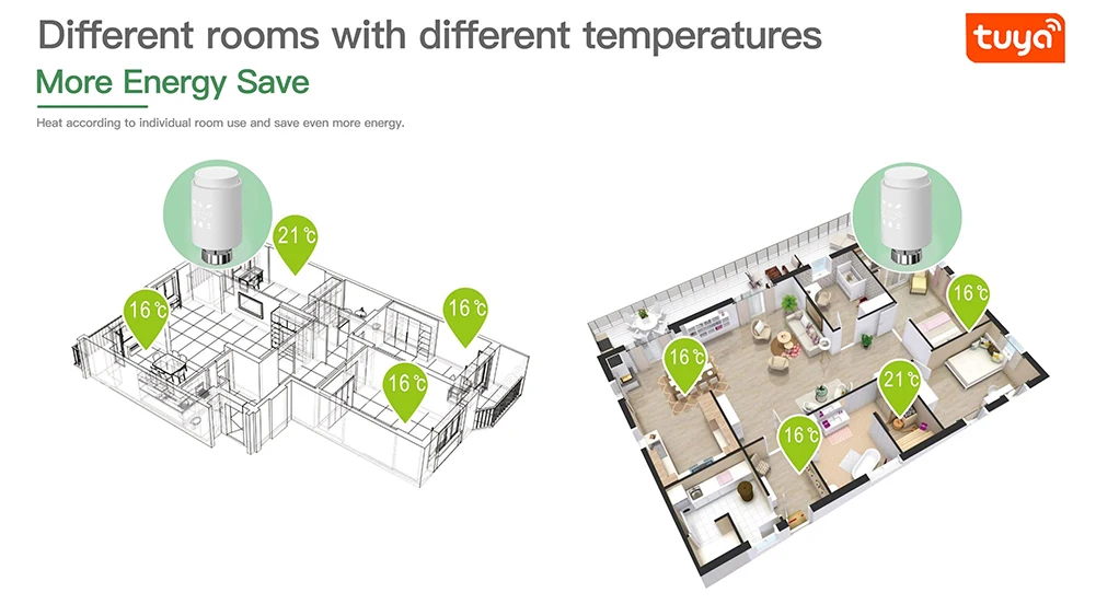 Description Picture 3 of itemQiumi Zigbee Thermostat Radiator Valve,Smart Temperature Control System,Temperature Heater work with Alexa,Google Home