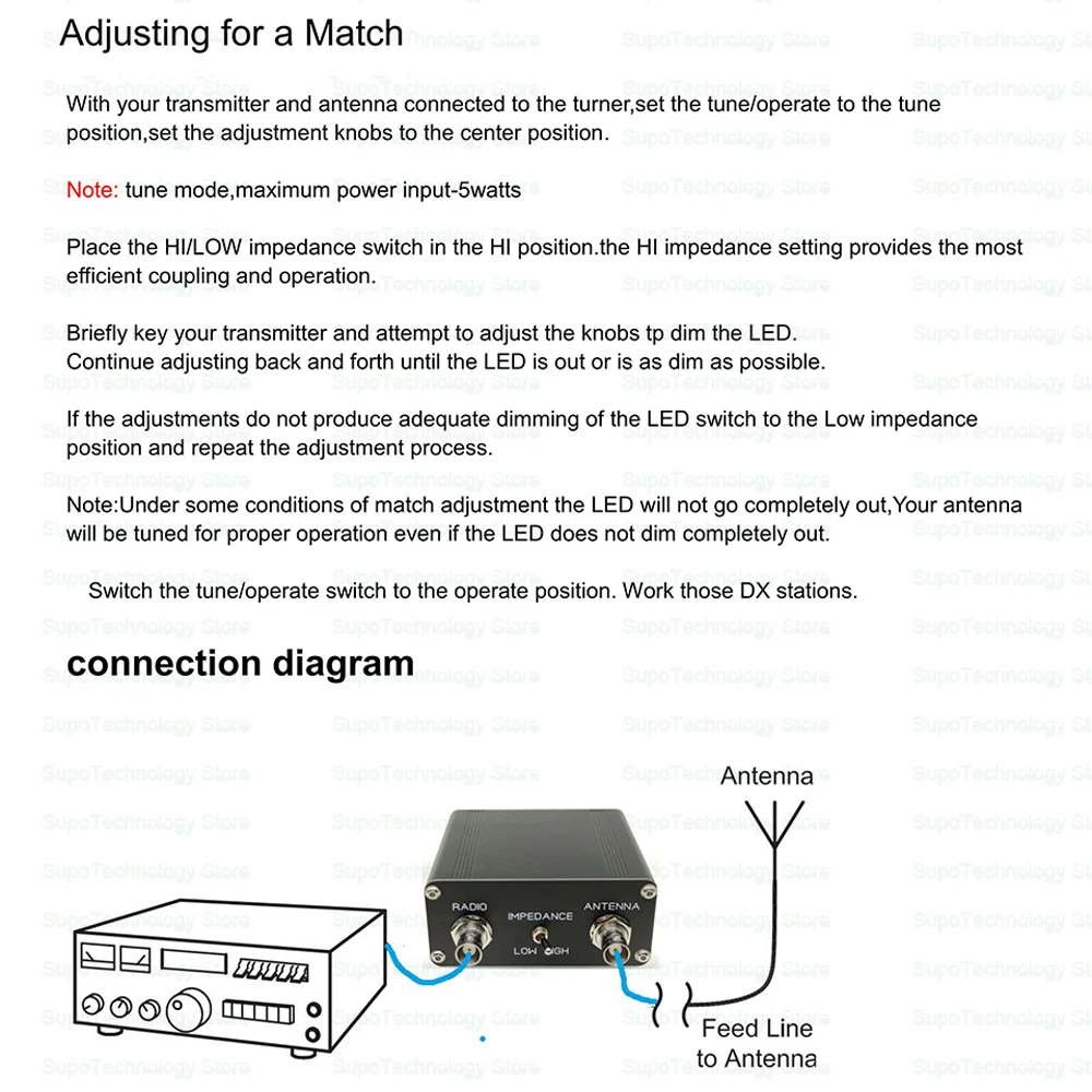 QRP Z-match Manual Antenna Tuner 3-28 MHz