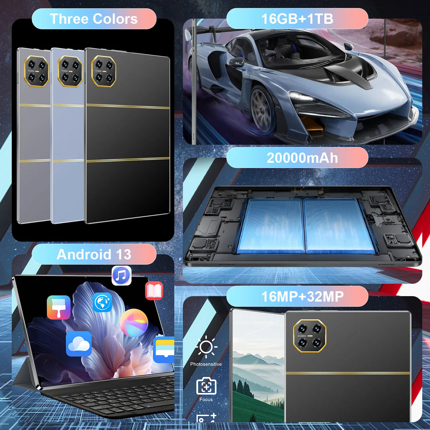 2026 Original Tablet 16GB 1TB 10.36 inch Android 13 Global 20000mah 5G Dual SIM WIFI 14 Core HD Full Screen Network Global GPS