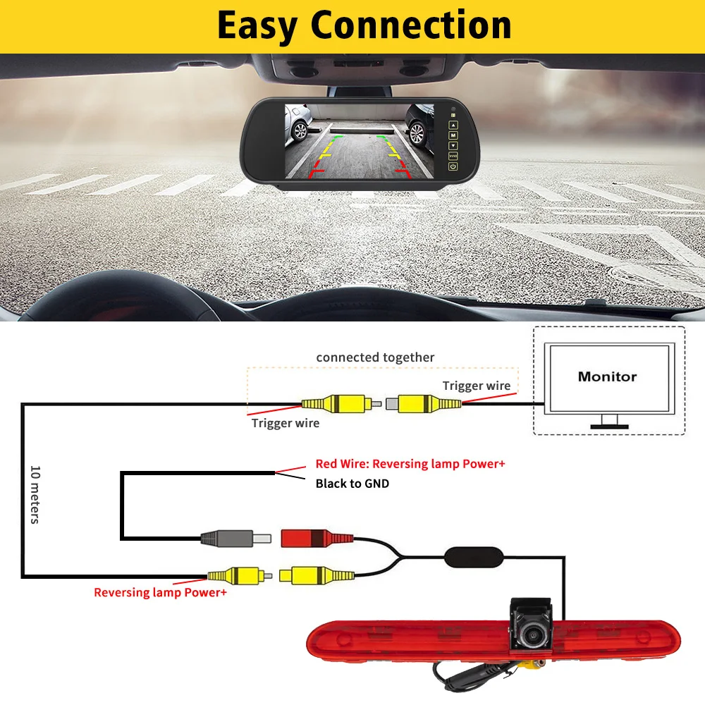 Kit Caméra De Recul + Moniteur 4,3" HD Pour Peugeot Expert, Fiat Scudo, Citroën Jumpy (2007-2016) - Angle 170°, étanche IP67