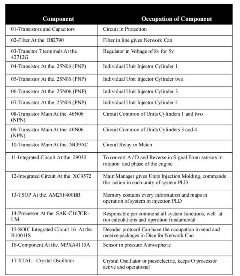 A4e2e2c4fab3640288f555e7eeaf197d1R