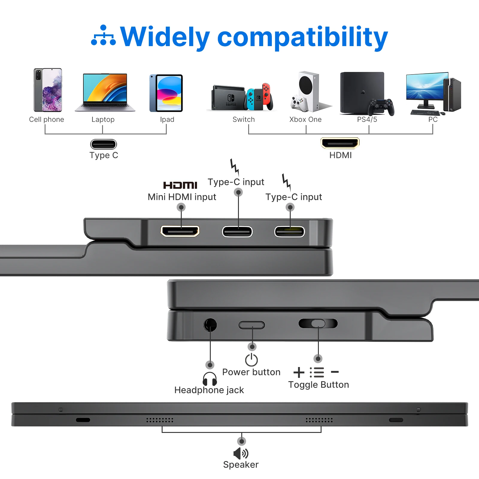 Dopesplay 14.1/15.6/16 Inch Portable Monitor 1080P FHD IPS USB-C Mini-HDMI Game Screen For Laptop Mac Phone Xbox PS4/5 Switch 4