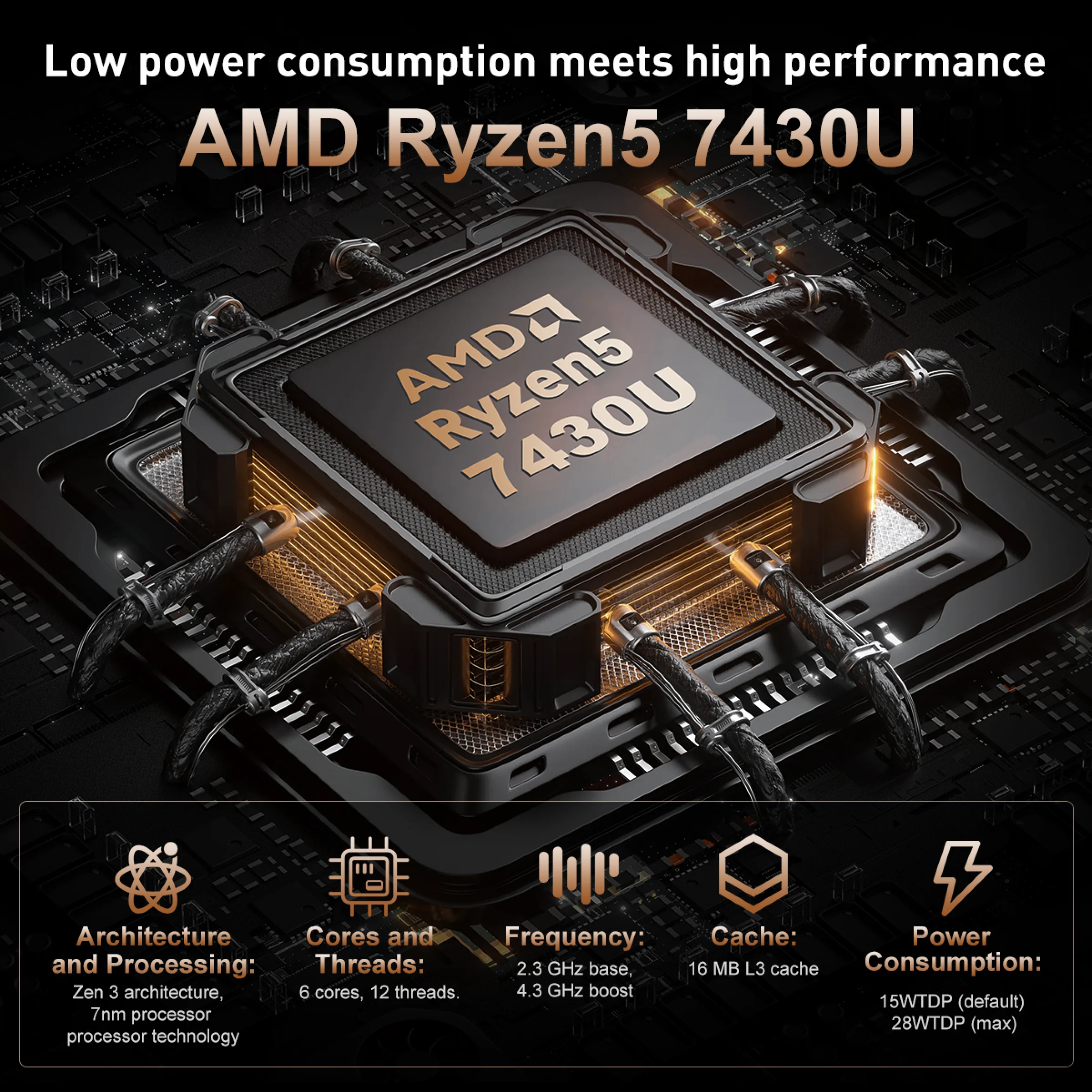ACEMAGIC K1 Mini Pc AMD Ryzen 5 7430U 16GB LPDDR4X RAM 512GB SSD AMD Radeon™ Graphics Windows 11 Pro up to 4.3 GHz WiFi 6 HDMI 2.5G Gigabit Ethernet MINI Computer