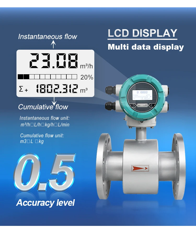 Intelligent Electromagnetic Flowmeter Sewage Sensor Cement Slurry Wastewater Liq