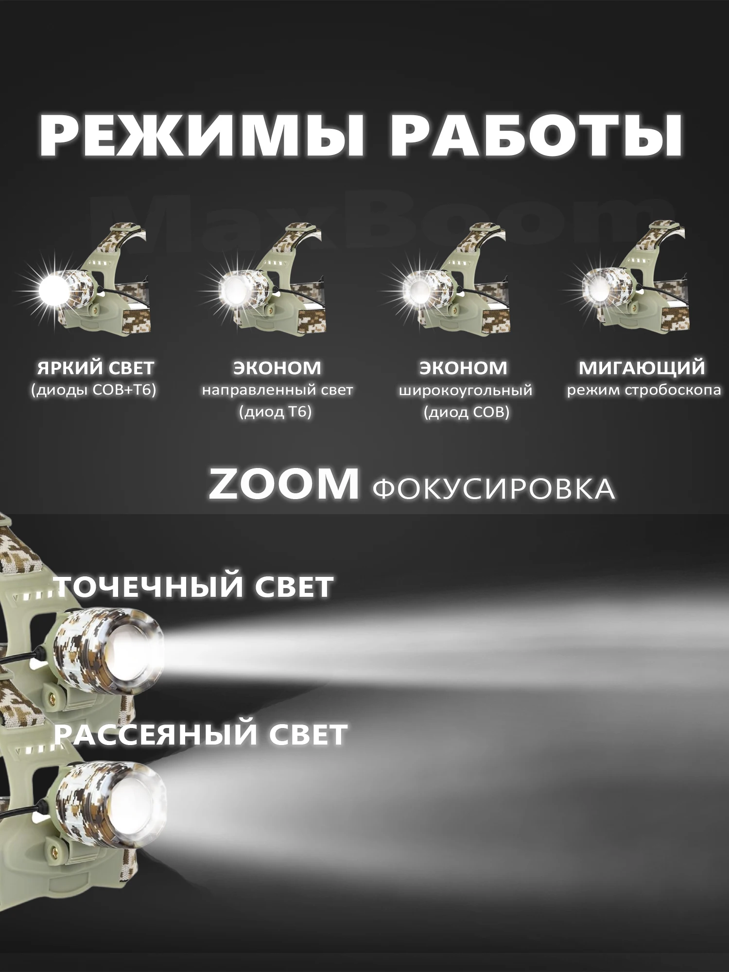 Рисунок 5 - Фонарь налобный 8055M-P50-380