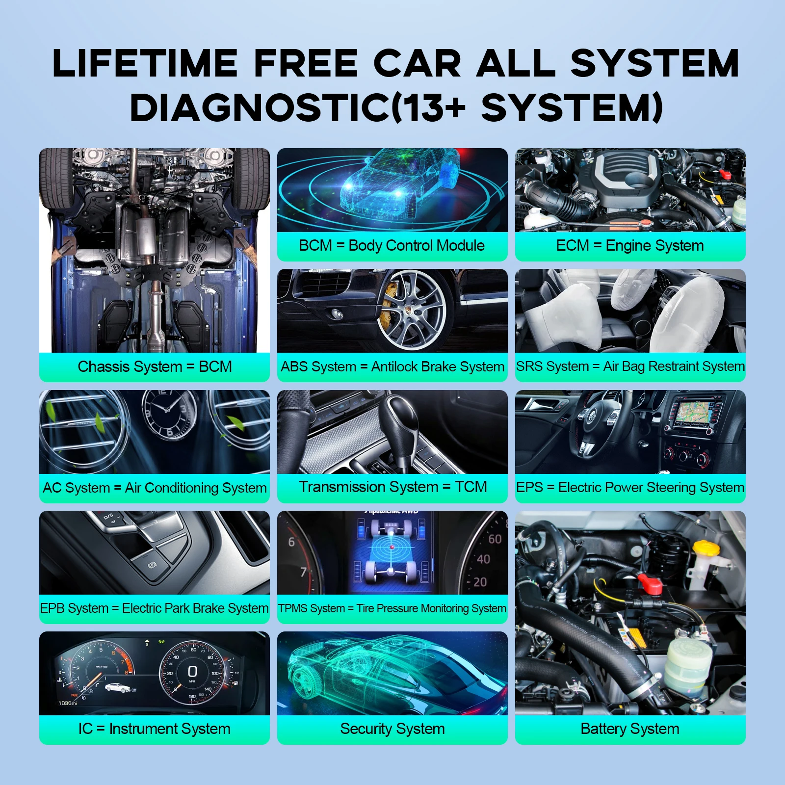 THINKCAR THINKDIAG Mini Car Diagnostic Tool OBD2 Bluetooth Scanner tools All Cars Full System Diagnose Lifetime Free code reader 5