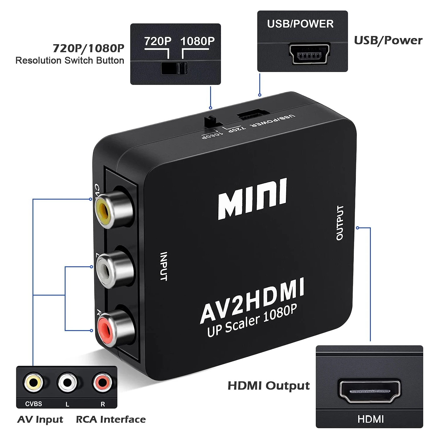 VGA to HDMI Converter AV to HDMI for TV/PC