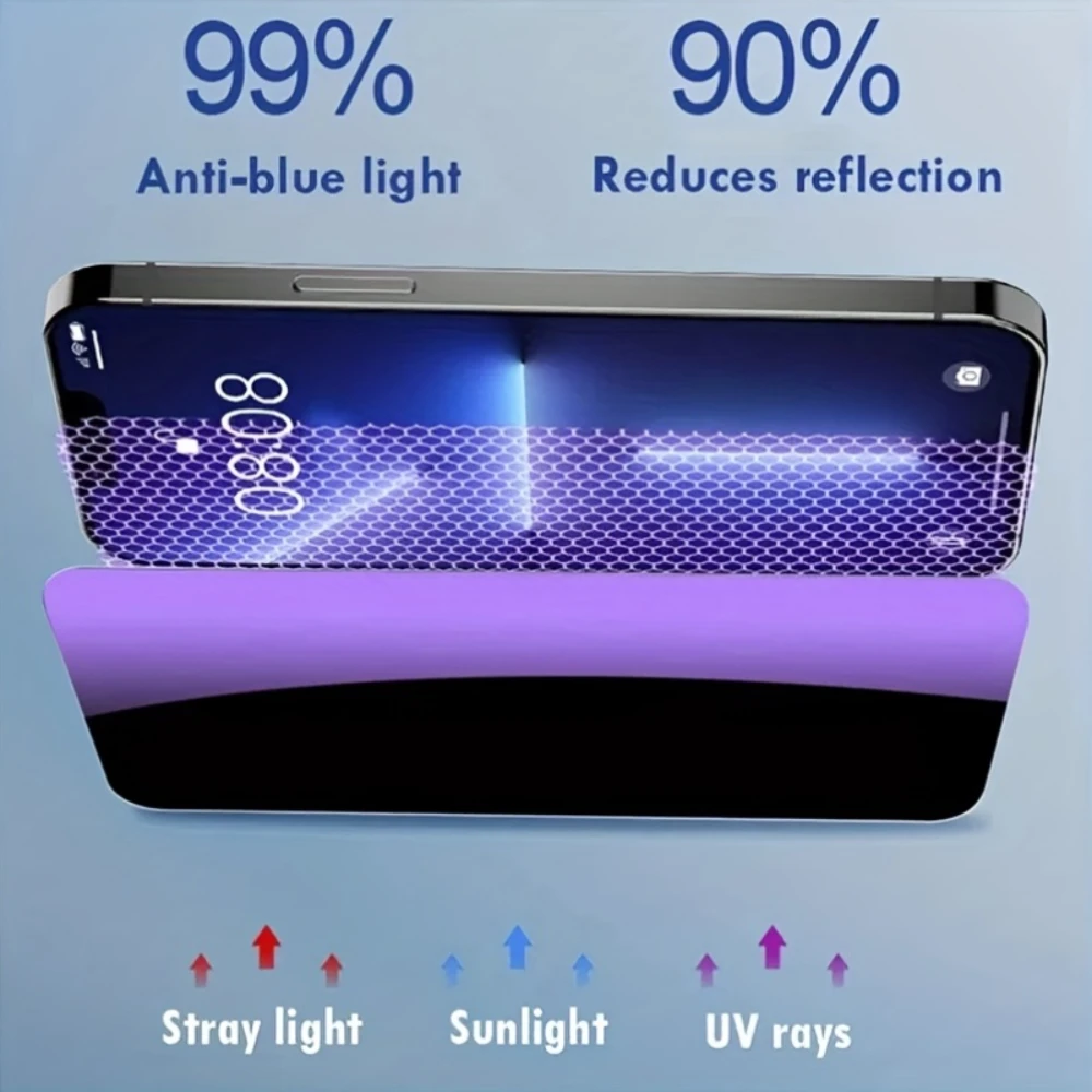 Full Coverage Purple Light Blocking Privacy Screen Protectors - 4 Pack