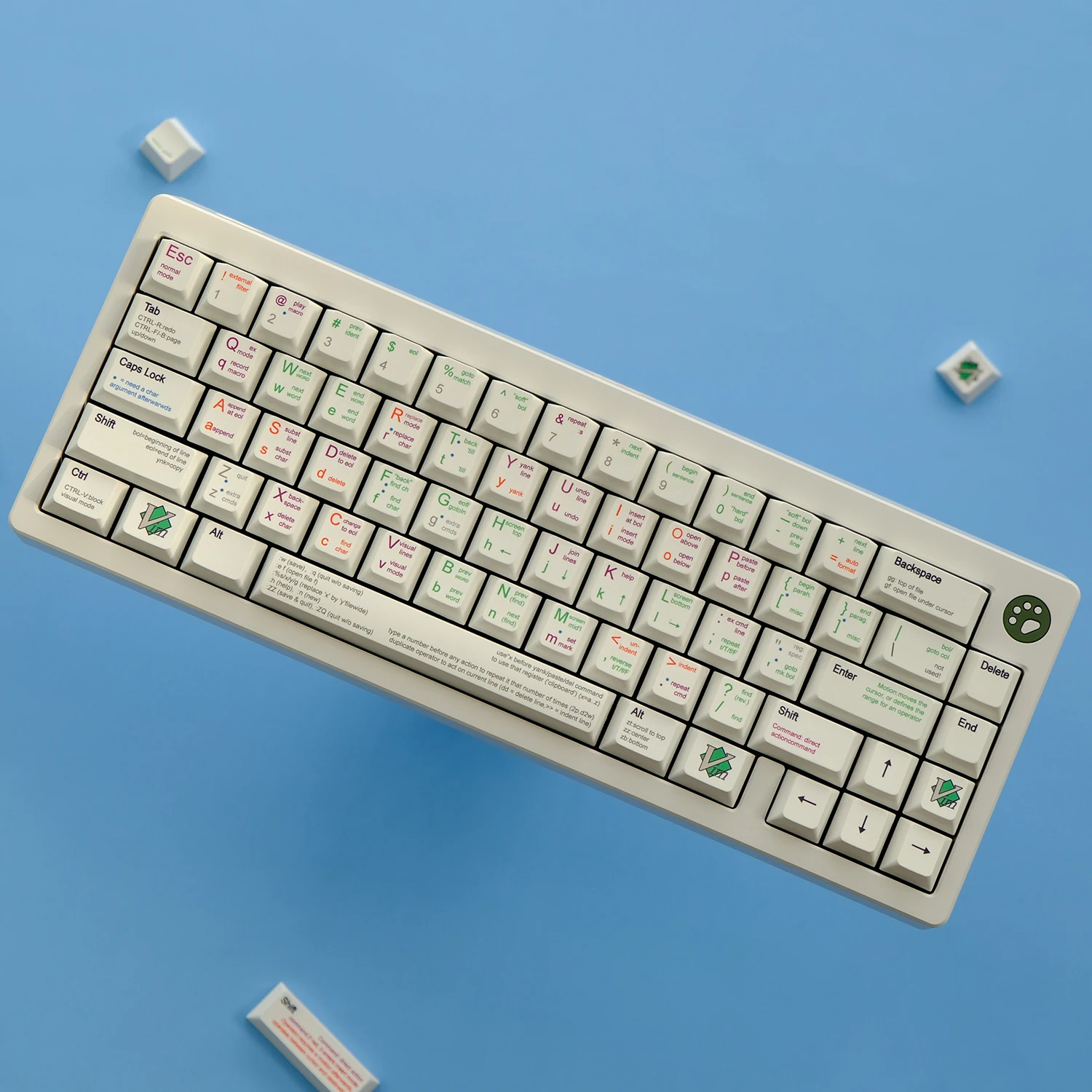 Keycaps para Teclado Mecânico 61 Teclas Tema Vim Perfil Cereja Gmk Keycap Pbt Sublimação de Tintura mx Switch 1.75u 2u Shif - Imagem 3