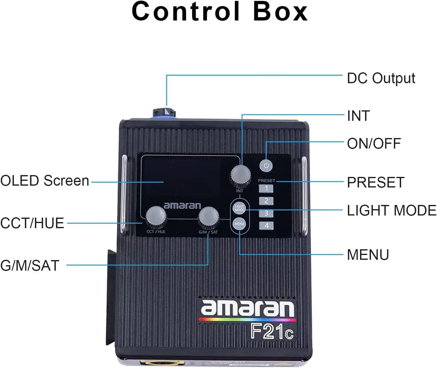 Aputure Smaran-LEDランプf21c rgbww,2500k-7500k,100w,ハニカムグリッド付き15照明fx,ソフトボックス,アプリケーション制御をサポート  AliExpress