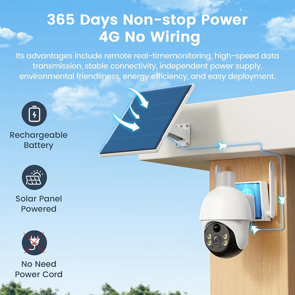 XIAOVV 4G Sim 6MP Solar Outdoor Cameras PTZ Surveillance Outdoor Waterproof Security Cams Color Night Vision Smart Home 4