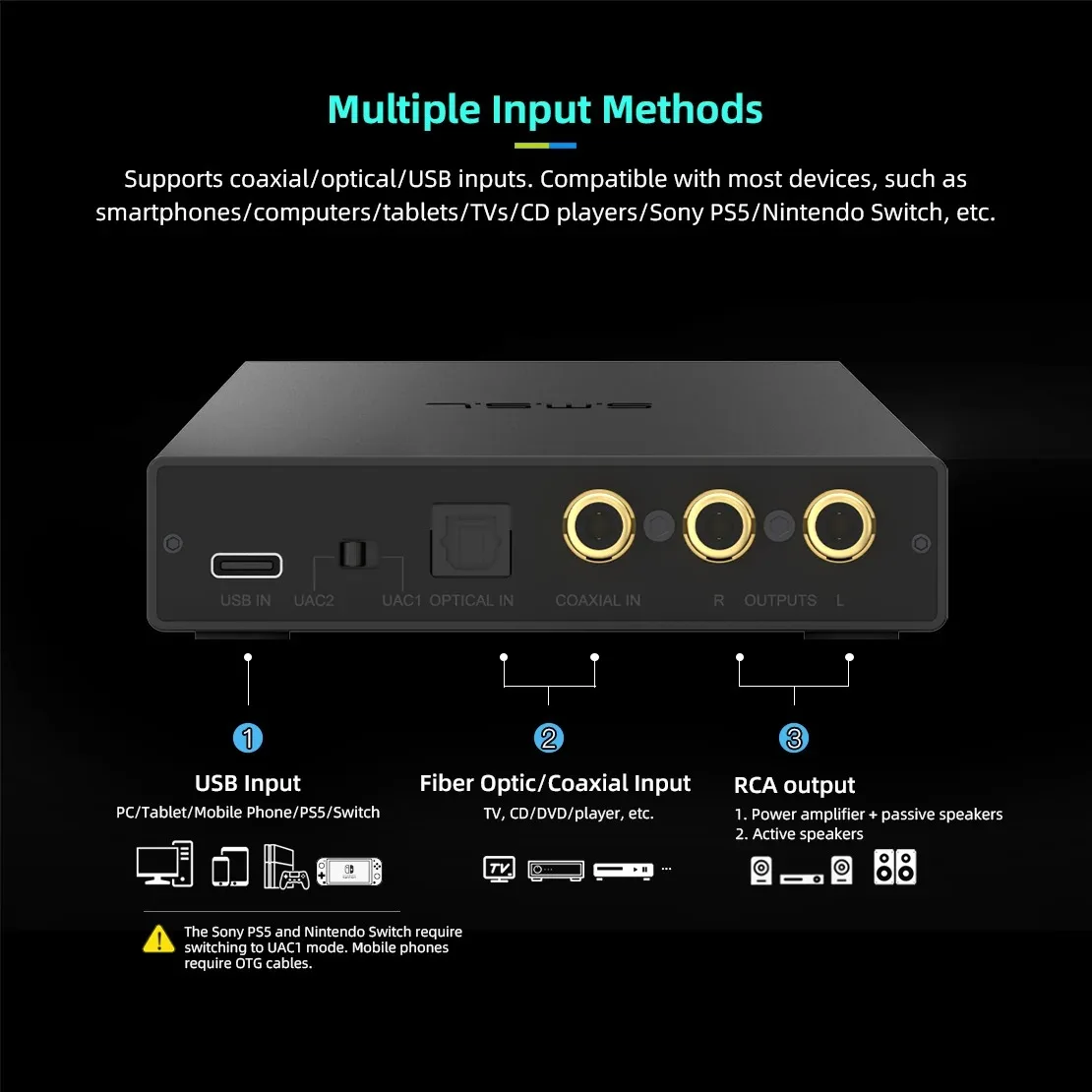 SMSL PS200 PRO 고해상도 오디오 디코더 USB MQA DAC XU316 데스크탑 DAC MQA-CD ES9039Q2M 32비트/768kHz DSD512